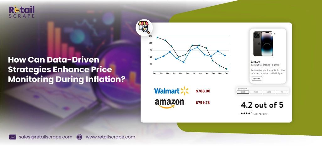 How-Can-Data-Driven-Strategies-Enhance-Price-Monitoring-During-Inflation